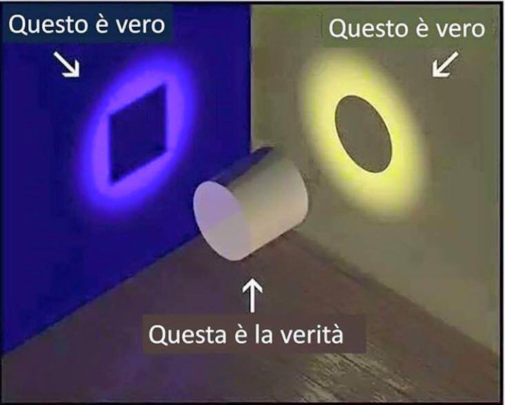 Cos&#39;&#232; la verit&#224;?